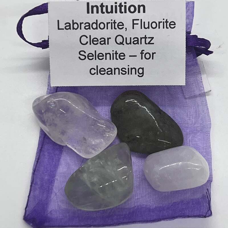 Intention Kits